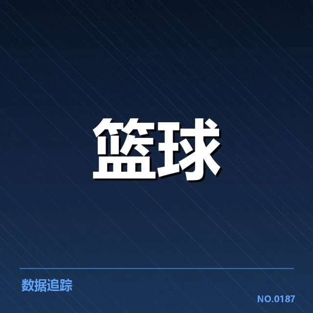 NBA单赛季三双纪录：现役球员谁有望突破极限